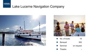  No. of boats 18
 Banquet 302
 Seminar on request
 Theatre -
Lake Lucerne Navigation Company
 