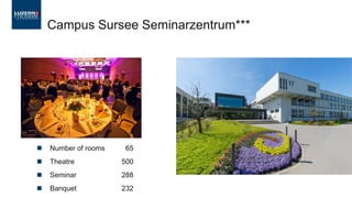  Number of rooms 65
 Theatre 500
 Seminar 288
 Banquet 232
Campus Sursee Seminarzentrum***
 