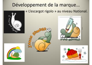 Développement de la marque…
    • « L’escargot rigolo » au niveau National.
 