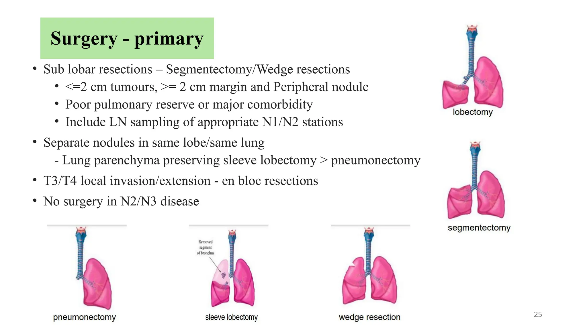 25
Surgery - primary
• Sub lobar resections – Segmentectomy/Wedge resections
• <=2 cm tumours, >= 2 cm margin and Peripheral nodule
• Poor pulmonary reserve or major comorbidity
• Include LN sampling of appropriate N1/N2 stations
• Separate nodules in same lobe/same lung
- Lung parenchyma preserving sleeve lobectomy > pneumonectomy
• T3/T4 local invasion/extension - en bloc resections
• No surgery in N2/N3 disease
 