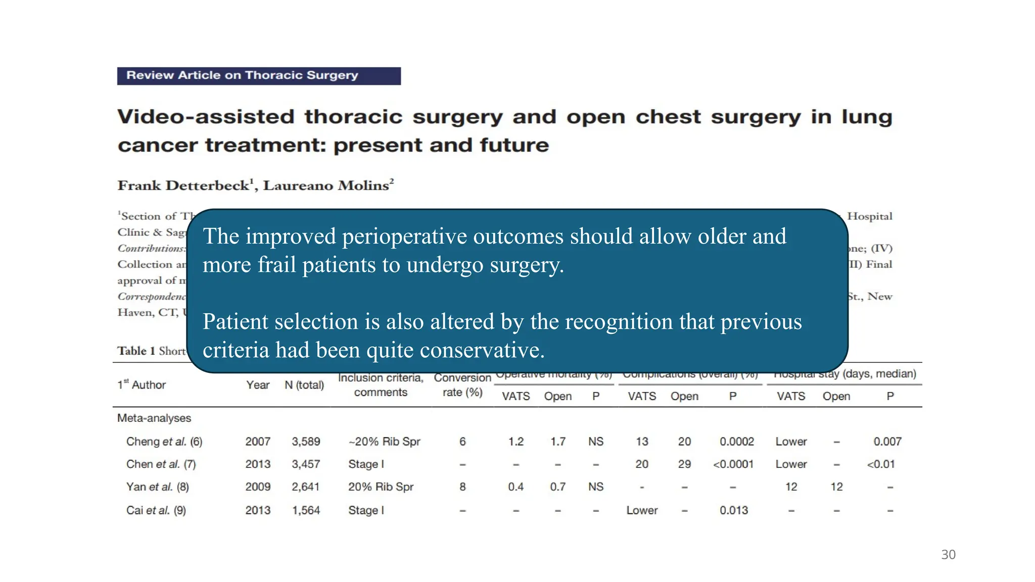 30
The improved perioperative outcomes should allow older and
more frail patients to undergo surgery.
Patient selection is also altered by the recognition that previous
criteria had been quite conservative.
 