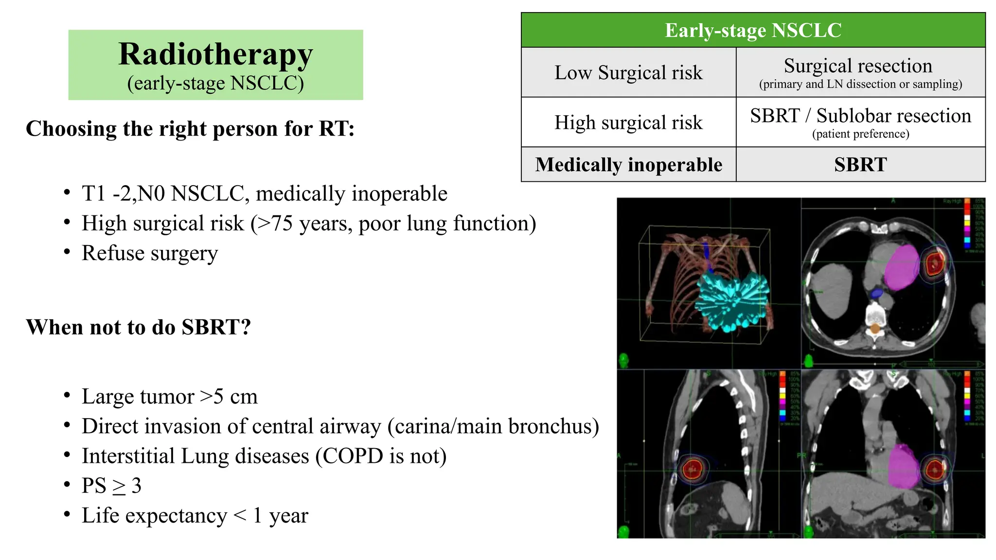 33
Choosing the right person for RT:
• T1 -2,N0 NSCLC, medically inoperable
• High surgical risk (>75 years, poor lung function)
• Refuse surgery
When not to do SBRT?
• Large tumor >5 cm
• Direct invasion of central airway (carina/main bronchus)
• Interstitial Lung diseases (COPD is not)
• PS > 3
• Life expectancy < 1 year
Radiotherapy
(early-stage NSCLC)
Early-stage NSCLC
Low Surgical risk Surgical resection
(primary and LN dissection or sampling)
High surgical risk SBRT / Sublobar resection
(patient preference)
Medically inoperable SBRT
 