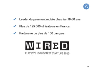 Leader du paiement mobile chez les 18-30 ans
Plus de 125 000 utilisateurs en France
Partenaire de plus de 100 campus
3