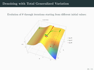 Denoising with Total Generalized Variation
Evolution of θ through iterations starting from different initial values:
θinit=10
θinit=0.1
θinit=40
28 / 31
 