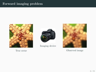 Forward imaging problem
True scene
Imaging device
Observed image
2 / 31
 