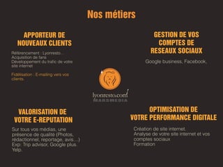 Nos métiers
APPORTEUR DE  
NOUVEAUX CLIENTS
GESTION DE VOS  
COMPTES DE  
RESEAUX SOCIAUX
VALORISATION DE 
VOTRE E-REPUTATION
OPTIMISATION DE  
VOTRE PERFORMANCE DIGITALE
Référencement : Lyonresto…
Acquisition de fans
Développement du traﬁc de votre
site internet 
 
Fidélisation : E-mailing vers vos
clients.
Google business, Facebook,
Sur tous vos médias, une
présence de qualité (Photos,
rédactionnel, reportage, avis…) 
Exp: Trip advisor, Google plus.
Yelp.
Création de site internet. 
Analyse de votre site internet et vos
comptes sociaux
Formation
 