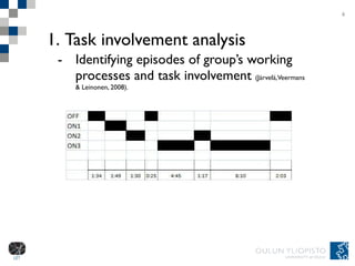 Task involvement analysis Identifying episodes of group’s working processes and task involvement  (Järvelä, Veermans & Leinonen, 2008).  6 