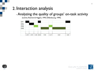 2.  Interaction analysis -  Analyzing the quality of groups’ on-task activity  (Levine, Resnick & Higgins, 1993; Dillenbourg, 1999).  8 