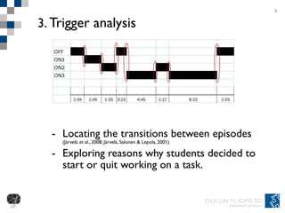 3.  Trigger analysis Locating the transitions between episodes  (Järvelä et al., 2008; Järvelä, Salonen & Lepola, 2001).  Exploring reasons why students decided to start or quit working on a task. 9 