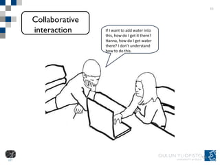 If I want to add water into this, how do I get it there? Hanna, how do I get water there? I don’t understand how to do this. Collaborative interaction  11 