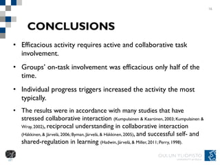 CONCLUSIONS  Efficacious activity requires active and collaborative task involvement. Groups’ on-task involvement was efficacious only half of the time. Individual progress triggers increased the activity the most typically. The results were in accordance with many studies that have stressed collaborative interaction  (Kumpulainen & Kaartinen, 2003; Kumpulainen & Wray, 2002) , reciprocal understanding in collaborative interaction  (Häkkinen, & Järvelä, 2006; Byman, Järvelä, & Häkkinen, 2005) , and successful self- and shared-regulation in learning  (Hadwin, Järvelä, & Miller, 2011; Perry, 1998). 16 