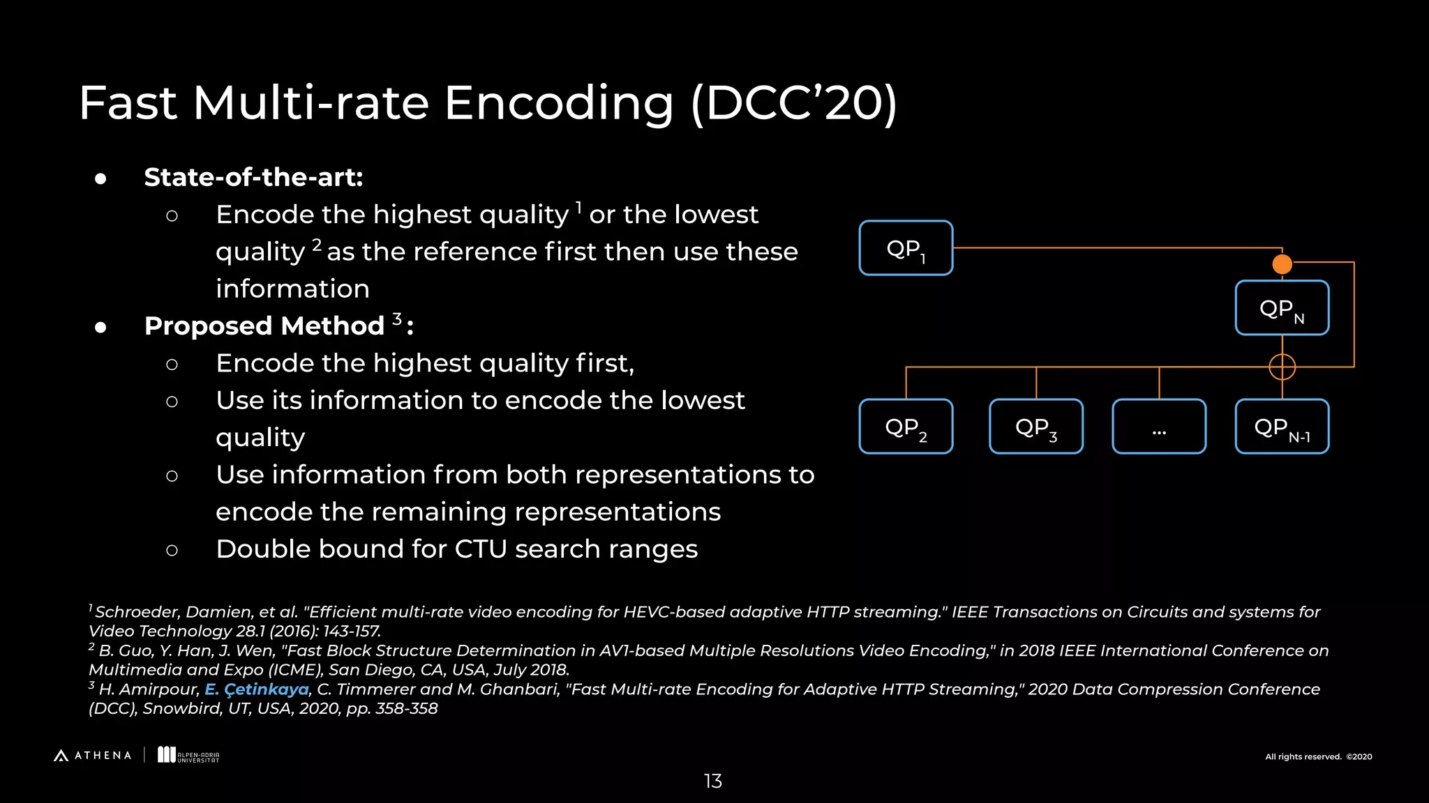 All rights reserved. ©2020 ● State-of-the-art: ○ Encode the highest quality 1 or the lowest quality 2 as the reference ﬁrst then use these information ● Proposed Method 3 : ○ Encode the highest quality ﬁrst, ○ Use its information to encode the lowest quality ○ Use information from both representations to encode the remaining representations ○ Double bound for CTU search ranges 1 Schroeder, Damien, et al. "Efﬁcient multi-rate video encoding for HEVC-based adaptive HTTP streaming." IEEE Transactions on Circuits and systems for Video Technology 28.1 (2016): 143-157. 2 B. Guo, Y. Han, J. Wen, "Fast Block Structure Determination in AV1-based Multiple Resolutions Video Encoding," in 2018 IEEE International Conference on Multimedia and Expo (ICME), San Diego, CA, USA, July 2018. 3 H. Amirpour, E. Çetinkaya, C. Timmerer and M. Ghanbari, "Fast Multi-rate Encoding for Adaptive HTTP Streaming," 2020 Data Compression Conference (DCC), Snowbird, UT, USA, 2020, pp. 358-358 QP1 QPN QPN-1 QP3 QP2 ... 13 Fast Multi-rate Encoding (DCC’20) 