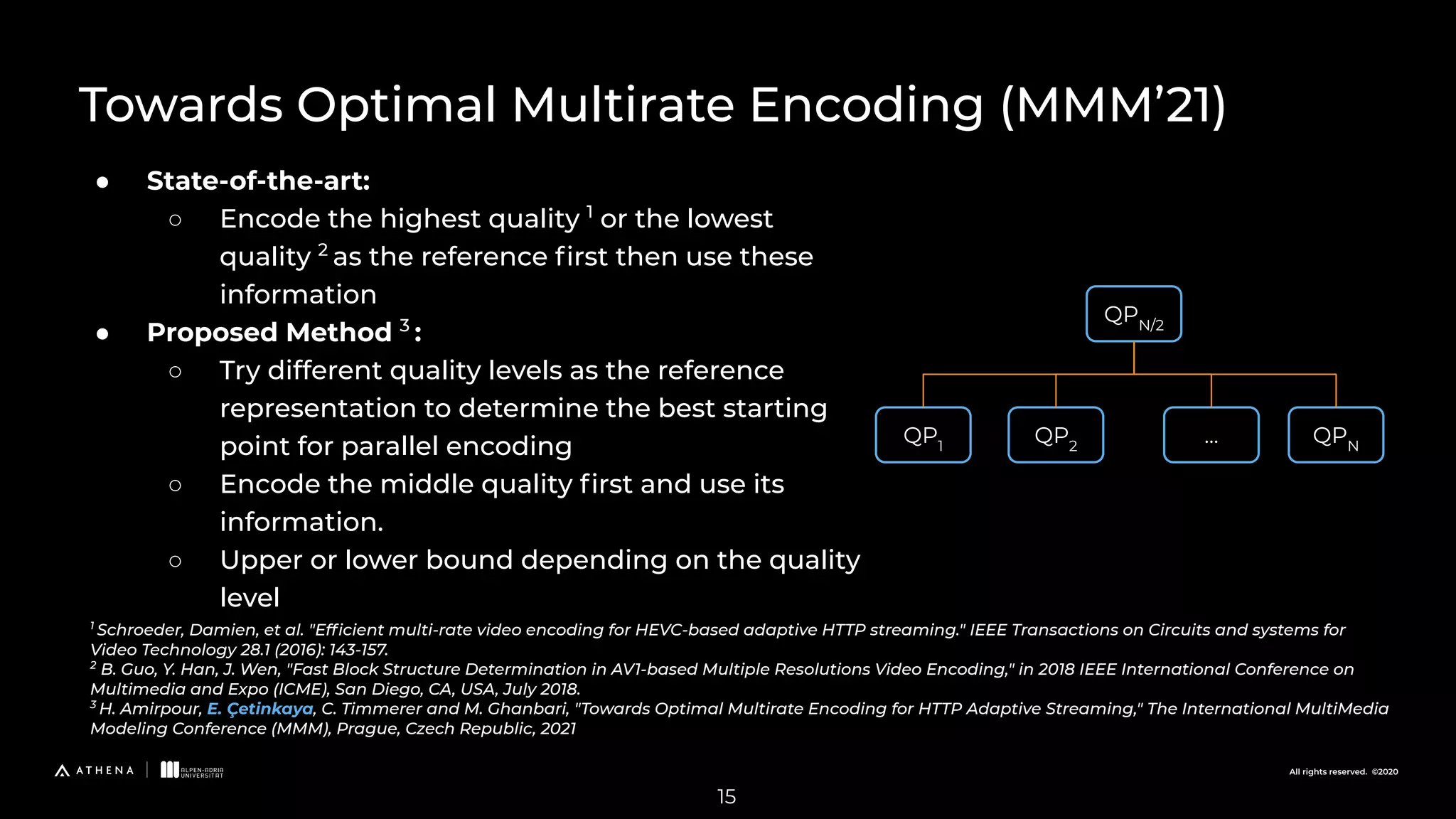 All rights reserved. ©2020 ● State-of-the-art: ○ Encode the highest quality 1 or the lowest quality 2 as the reference ﬁrst then use these information ● Proposed Method 3 : ○ Try different quality levels as the reference representation to determine the best starting point for parallel encoding ○ Encode the middle quality ﬁrst and use its information. ○ Upper or lower bound depending on the quality level Towards Optimal Multirate Encoding (MMM’21) 1 Schroeder, Damien, et al. "Efﬁcient multi-rate video encoding for HEVC-based adaptive HTTP streaming." IEEE Transactions on Circuits and systems for Video Technology 28.1 (2016): 143-157. 2 B. Guo, Y. Han, J. Wen, "Fast Block Structure Determination in AV1-based Multiple Resolutions Video Encoding," in 2018 IEEE International Conference on Multimedia and Expo (ICME), San Diego, CA, USA, July 2018. 3 H. Amirpour, E. Çetinkaya, C. Timmerer and M. Ghanbari, "Towards Optimal Multirate Encoding for HTTP Adaptive Streaming," The International MultiMedia Modeling Conference (MMM), Prague, Czech Republic, 2021 QPN/2 QPN QP2 QP1 ... 15 