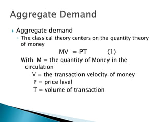 school of Thought in Economics | PPTX