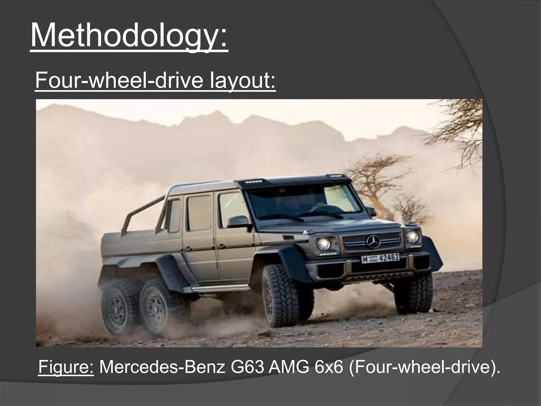 Methodology:
Four-wheel-drive layout:
Figure: Mercedes-Benz G63 AMG 6x6 (Four-wheel-drive).
 