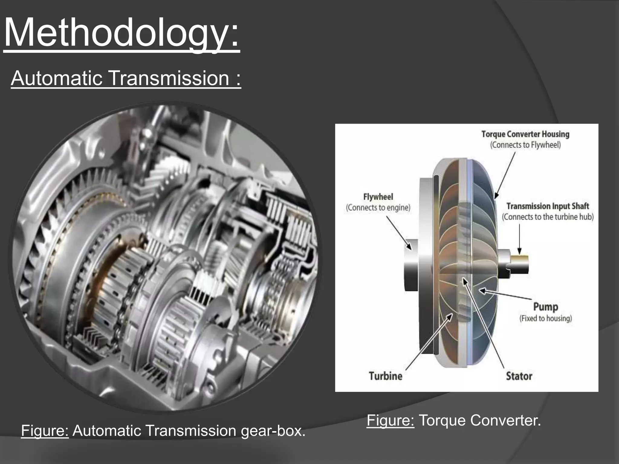 Methodology:
Figure: Automatic Transmission gear-box.
Figure: Torque Converter.
Automatic Transmission :
 