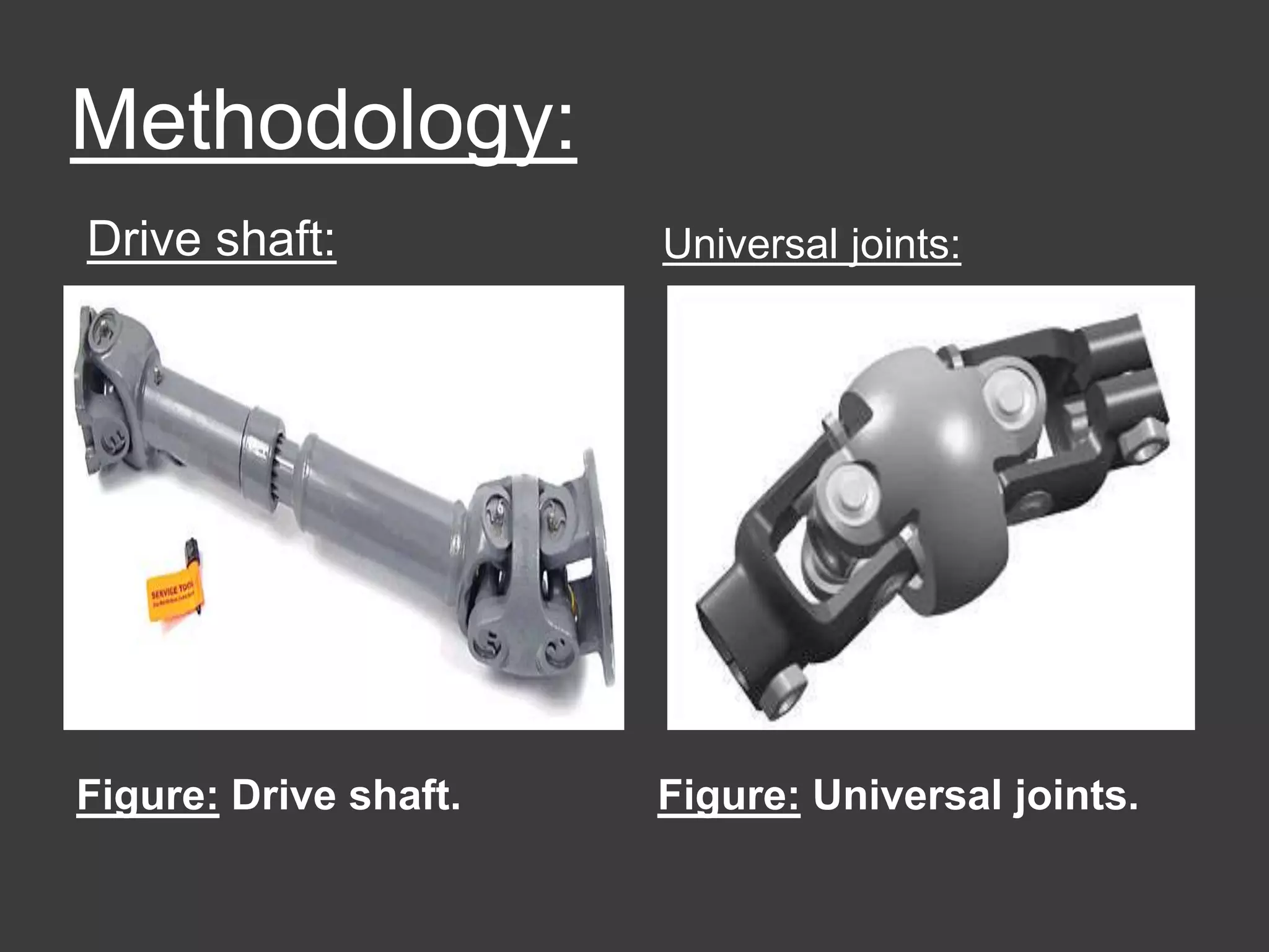 Methodology:
Figure: Drive shaft. Figure: Universal joints.
Universal joints:Drive shaft:
 