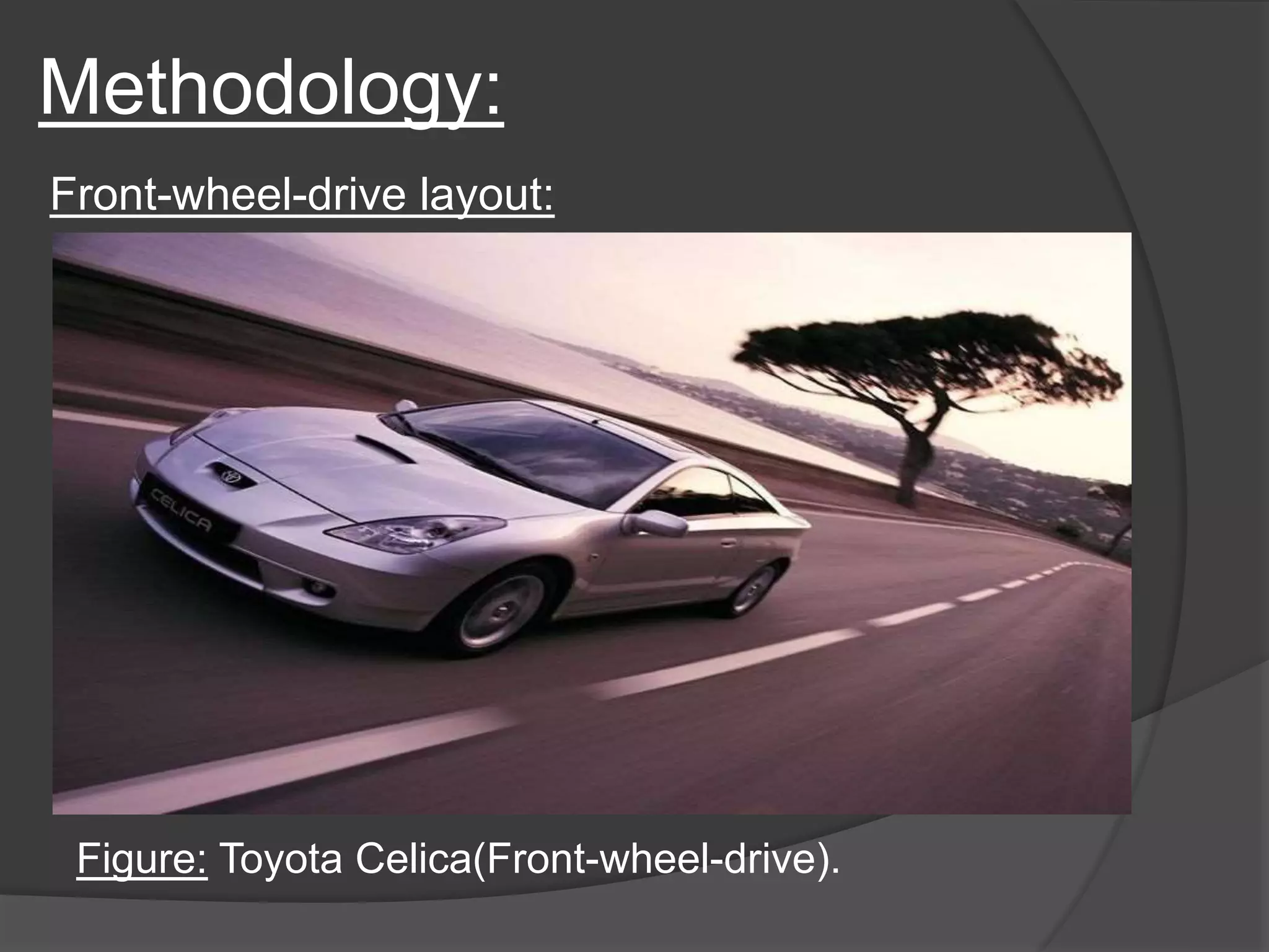Methodology:
Front-wheel-drive layout:
Figure: Toyota Celica(Front-wheel-drive).
 
