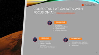 5© Galacta 2020 – Strictly confidential
OFFERING
S IN
DETAIL
• Digital Lean
• Digital Supply Chain
• Digital Logistics
• S...