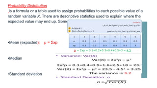 Data Distribution &The Probability Distributions | PPTX