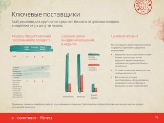 Ключевые поставщики
SaaS решения для крупного и среднего бизнеса со сроками полного
внедрения от 3-х до 13-ти недель
Модель предоставления
программного продукта
Email
vision

SaaS

emarsys

Expert
Sender

•

•

•

Целевой сегмент
Все поставщики ориентированы скорее
на работу с крупными и средними
компаниями:
•	

•

•	

Отправка в месяц не менее 500 тыс.
сообщений (emarsys)

•	

•

Компании с большими клиентскими
базами, для которых е-mail
маркетинг является одним из
ключевых инструментов бизнеса
(Emailvision)

B2C-клиенты, которые
заинтересованы в формировании
узнаваемости своего бренда и
лояльности к нему (ExpertSender)

базовая
настройка

•

Установка программной
платформы
на стороне
клиента
Программная платформа и
управление
e-mail маркетингом
на стороне
поставщика
(аутсорсинг)

Средние сроки
внедрения решений,
в неделях

сложная
настройка

•
9 2

9 4

2 1

Emailvision

emarsys

Expert
Sender

Примечание: сравнение проводилось среди 3-х из 4-х ключевых поставщиков. Представитель IntelligentEmails не смог принять участие в опросе
из-за высокой занятости.

19

 