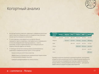 Когортный анализ

•	

Когортный анализ помогает сравнивать поведение различных
групп клиентов, объединенных по определенному признаку
(такие группы называются когортами)

•	

С точки зрения e-mail маркетинга когортой обычно
называется группа клиентов e-mail маркетинга, появившихся
в течение определенного периода времени – то есть,
например, когорта подписавшихся на e-mail рассылку за
отдельно взятую неделю или месяц

•	

С помощью когортного анализа можно анализировать и
сравнивать поведение разных групп с точки зрения:

	

Уровня лояльности/Оттока клиентов;

	
	

Эффективности конвертации привлеченных подписчиков 	
в покупателей (в первую покупку);

	

Среднего дохода/прибыли на члена когорты.

Когорта/
Месяц

Январь

Февраль

Март

Апрель

Май

Июнь

Январь

500 000

300 000

280 000

265 000

260 000

270 000

510 000

330 000

300 000

310 000

280 000

480 000

250 000

245 000

237 000

600 000

380 000

360 000

560 000

374 000

Февраль
Март
Апрель
Май
Июнь

580 000

Пример когортного анализа по доходу (в рублях). Зная размер
каждой когорты можно рассчитать средний доход/прибыль на
члена когорты за определенный период и сравнить когорты
между собой, а также динамику внутри когорты – для оценки
эффективности маркетинговых мероприятий.

27

 