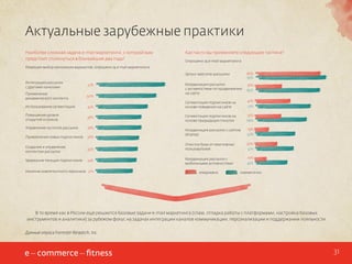 Актуальные зарубежные практики
Наиболее сложная задача e-mail маркетинга, с которой вам
предстоит столкнуться в ближайшие два года?

Как часто вы применяете следующие тактики?
Опрошено 74 e-mail маркетолога

Разрешен выбор нескольких вариантов, опрошено 74 e-mail маркетолога:
Запуск welcome-рассылки
Интеграция рассылок
с другими каналами

57%

Применение
динамического контента

50%

Использование сегментации

43%

Повышение уровня
открытий и кликов

38%

Управление частотой рассылок

38%

Привлечение новых подписчиков

36%

Создание и управление
контентом рассылок

35%

Удержание текущих подписчиков

34%

Наличие компетентного персонала 31%

86%
93%

Координация рассылок
с активностями по продвижению
на сайте

36%
85%

Сегментация подписчиков на
основе поведения на сайте

47%
73%

Сегментация подписчиков на
основе предыдущих покупок

35%
68%

Координация рассылок с сайтом
(display)

19%
53%

Очистка базы от неактивных
пользователей

30%
51%

Координация рассылок с
мобильными активностями

16%
43%

ежедневно

ежемесячно

В то время как в России еще решаются базовые задачи e-mail маркетинга (спам, отладка работы с платформами, настройка базовых
инструментов и аналитики) за рубежом фокус на задачах интеграции каналов коммуникации, персонализации и поддержании лояльности
Данные опроса Forrester Research, Inc.

31

 