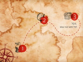 2

3
Ура,
мы на месте!

1
37

 