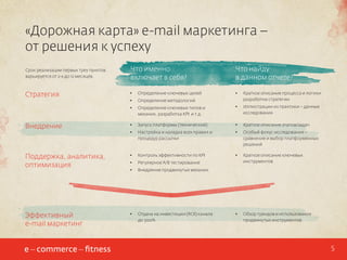 «Дорожная карта» e-mail маркетинга –
от решения к успеху
Срок реализации первых трех пунктов
варьируется от 2-х до 12 месяцев.

Что именно
включает в себя?

Что найду
в данном отчете?

Стратегия

•	

Определение ключевых целей

•	

•	

Определение методологий

Краткое описание процесса и логики
разработки стратегии

•	

Определение ключевых типов и
механик, разработка KPI и т.д.

•	

Иллюстрации из практики – данные
исследования

Внедрение

•	

Запуск платформы (технический)

•	

Краткое описание этапов/задач

•	

Настройка и наладка всех правил и
процедур рассылки

•	

Особый фокус исследования –
сравнение и выбор платформенных
решений

Поддержка, аналитика,
оптимизация

•	

Контроль эффективности по KPI

•	

•	

Регулярное A/B тестирование

Краткое описание ключевых
инструментов

•	

Внедрение продвинутых механик

Эффективный
e-mail маркетинг

•	

Отдача на инвестиции (ROI) канала
до 300%

•	

Обзор трендов и использования
продвинутых инструментов

5

 