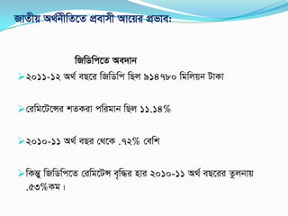 RvZxq A_©bxwZ‡Z cÖevmx Av‡qi cÖfve:
wRwWwc‡Z Ae`vb
2011-12 A_© eQ‡i wRwWwc wQj 914780 wgwjqb UvKv
†iwg‡U‡Ýi kZKiv cwigvb wQj 11.14%
2010-11 A_© eQi †_‡K .72% †ewk
wKšÍy wRwWwc‡Z †iwg‡UÝ e„w×i nvi 2010-11 A_© eQ‡ii Zzjbvq
.53%Kg|
 