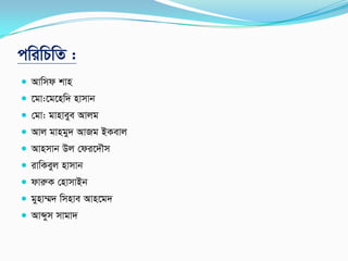 cwiwPwZ :
 Avwmd kvn
 ‡gv:‡g‡nw` nvmvb
 †gv: gvnveye Avjg
 Avj gvngy` AvRg BKevj
 Avnmvb Dj †di‡`Šm
 ivwKeyj nvmvb
 dviæK †nvmvBb
 gynv¤§` wmnve Avn‡g`
 Avãym mvgv`
 