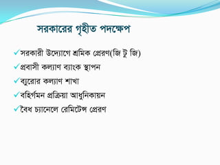 miKv‡ii M„nxZ c`‡ÿc
miKvix D‡`¨v‡M kÖwgK †cÖiY(wR Uz wR)
cÖevmx Kj¨vY e¨vsK ¯’vcb
e¨y‡ivi Kj¨vY kvLv
ewnM©gb cÖwµqv AvaywbKvqb
‰ea P¨v‡b‡j †iwg‡UÝ †cÖiY
 