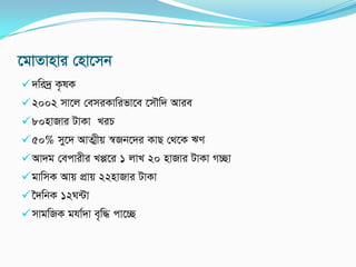 ‡gvZvnvi †nv‡mb
`wi`ª K…lK
2002 mv‡j †emiKvwifv‡e ‡mŠw` Avie
80nvRvi UvKv LiP
50% my‡` AvZ¥xq ¯^Rb‡`i KvQ †_‡K FY
Av`g †ecvixi Là‡i 1 jvL 20 nvRvi UvKv M”Qv
gvwmK Avq cÖvq 22nvRvi UvKv
‰`wbK 12N›Uv
mvgwRK ghv©`v e„w× cv‡”Q
 