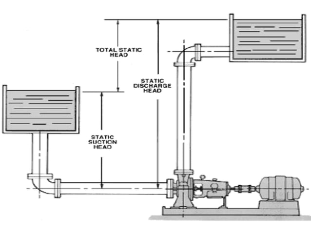 Presentation Maintenance Pompa Pompa Ppt