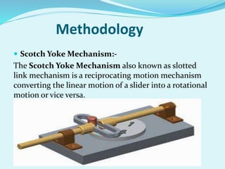 Methodology
 Scotch Yoke Mechanism:-
The Scotch Yoke Mechanism also known as slotted
link mechanism is a reciprocating motion mechanism
converting the linear motion of a slider into a rotational
motion or vice versa.
 