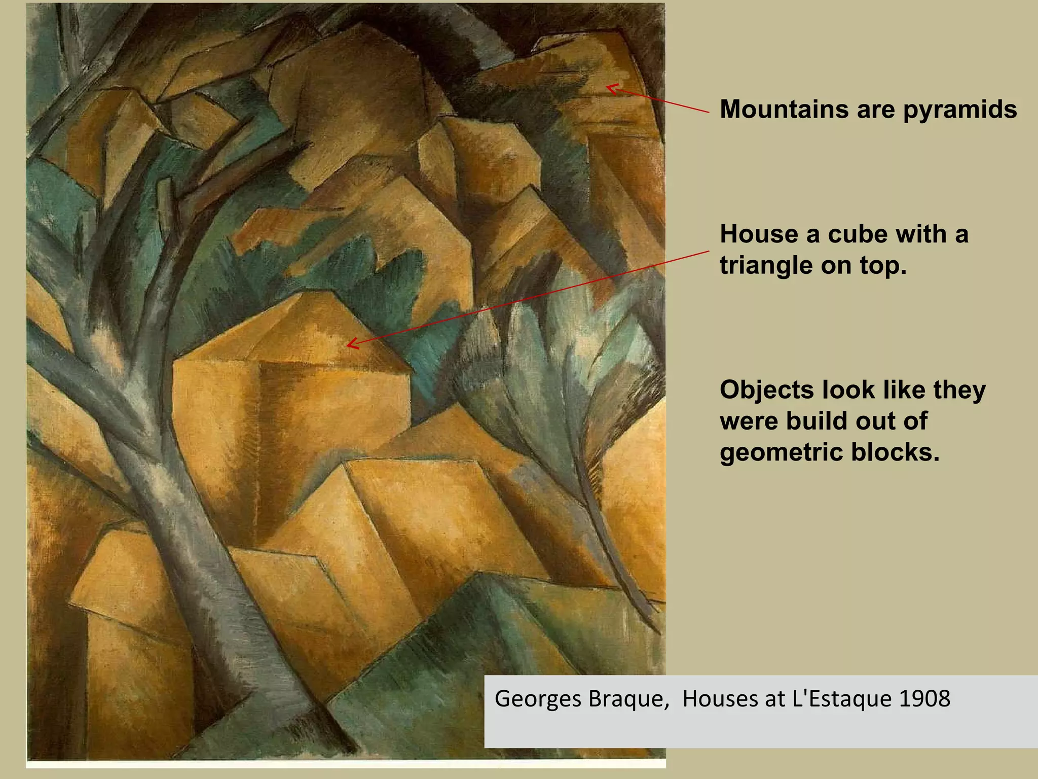 Georges Braque,  Houses at L'Estaque 1908 Mountains are pyramids House a cube with a triangle on top. Objects look like they were build out of geometric blocks.  