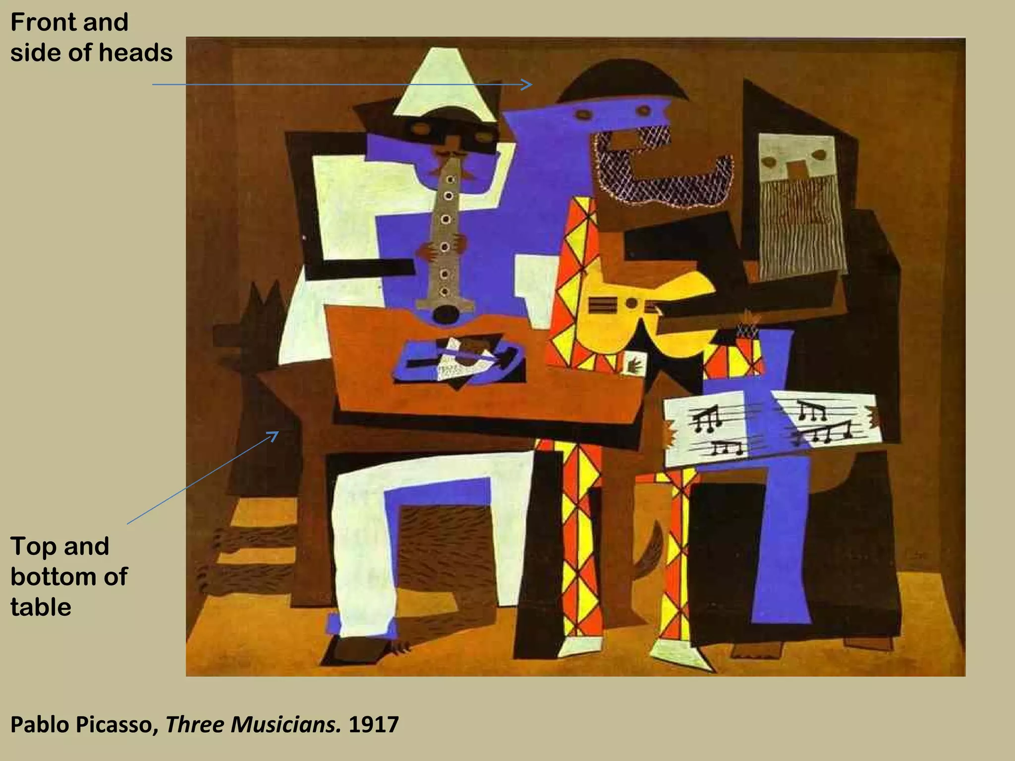 Front and side of heads Top and bottom of table Pablo Picasso,  Three Musicians.  1917 