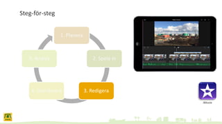 Steg-för-steg
1. Planera
2. Spela in
3. Redigera4. Distribuera
5. Analys
iMovie
 