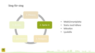 Steg-för-steg
1. Planera
2. Spela in
3. Redigera4. Distribuera
5. Analys
• Mobil/smartplatta
• Stativ med hållare
• Mikrofon
• Ljuskälla
 