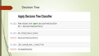 Decision Tree
 