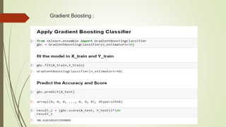 Gradient Boosting :
 