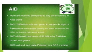 Pakistan sudi Arabia Relations