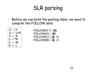 10
SLR parsing
• Before we can build the parsing table, we need to
compute the FOLLOW sets:
S'→ S
S → L=R
S → R
L → *R
L → id
R → L
FOLLOW(S') = {$}
FOLLOW(S) = {$}
FOLLOW(L) = {$, =}
FOLLOW(R) = {$, =}
 