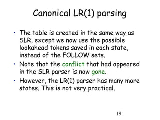 19
Canonical LR(1) parsing
• The table is created in the same way as
SLR, except we now use the possible
lookahead tokens saved in each state,
instead of the FOLLOW sets.
• Note that the conflict that had appeared
in the SLR parser is now gone.
• However, the LR(1) parser has many more
states. This is not very practical.
 