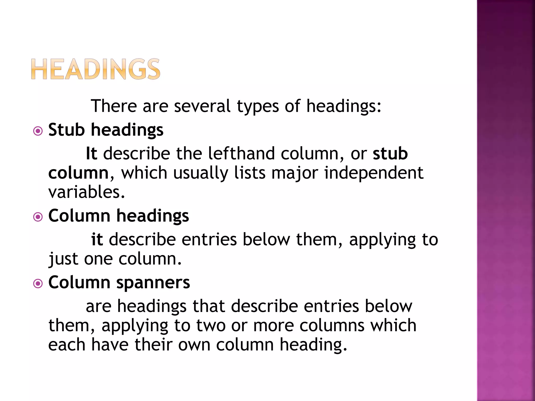 There are several types of headings:
 Stub headings
It describe the lefthand column, or stub
column, which usually lists major independent
variables.
 Column headings
it describe entries below them, applying to
just one column.
 Column spanners
are headings that describe entries below
them, applying to two or more columns which
each have their own column heading.
 