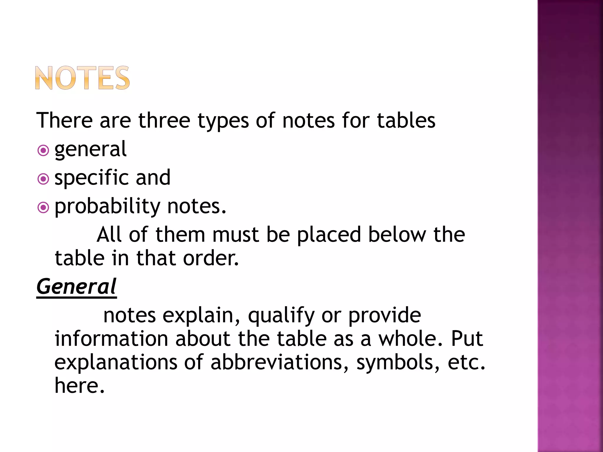 There are three types of notes for tables
 general
 specific and
 probability notes.
All of them must be placed below the
table in that order.
General
notes explain, qualify or provide
information about the table as a whole. Put
explanations of abbreviations, symbols, etc.
here.
 