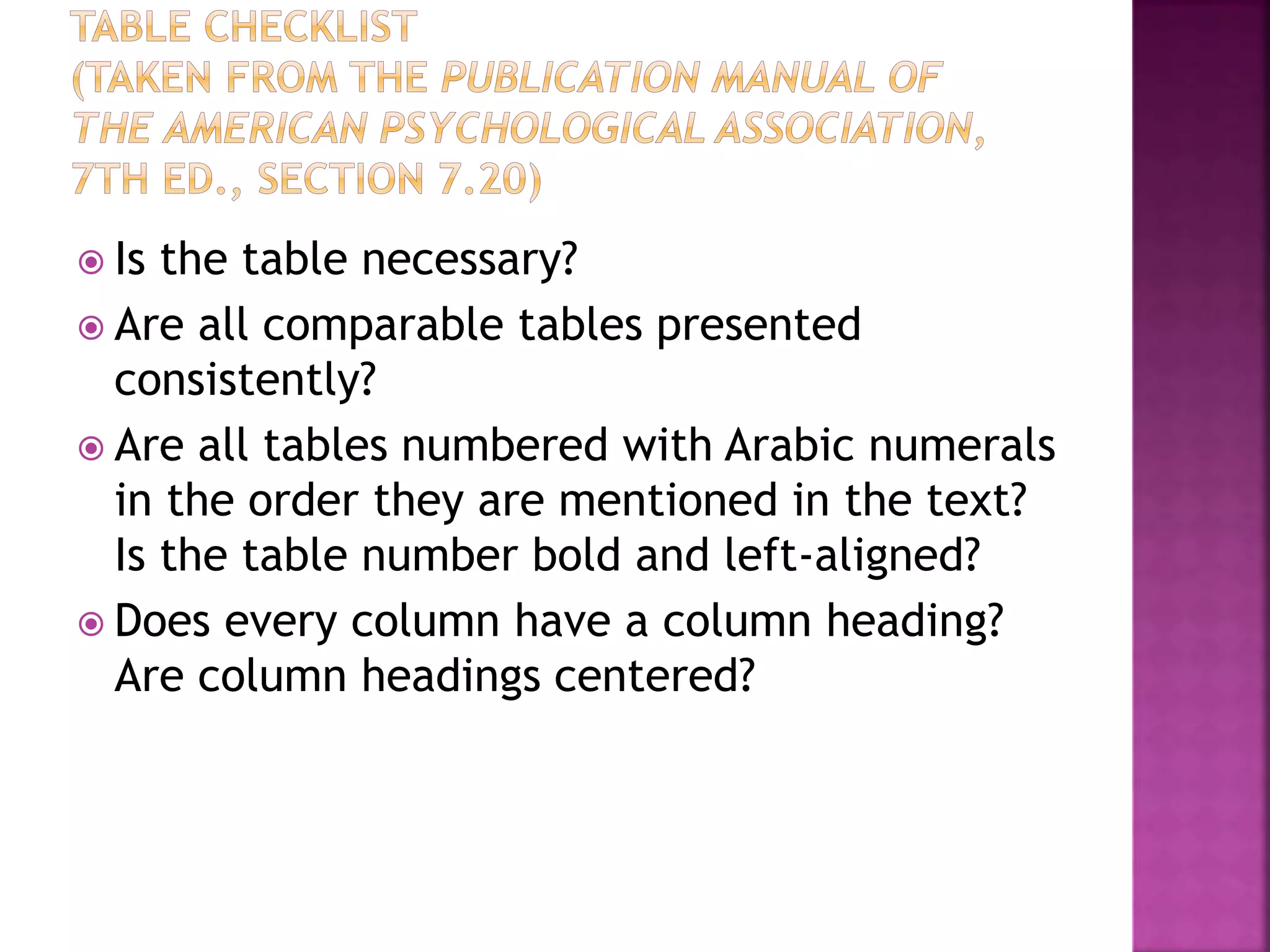  Is the table necessary?
 Are all comparable tables presented
consistently?
 Are all tables numbered with Arabic numerals
in the order they are mentioned in the text?
Is the table number bold and left-aligned?
 Does every column have a column heading?
Are column headings centered?
 