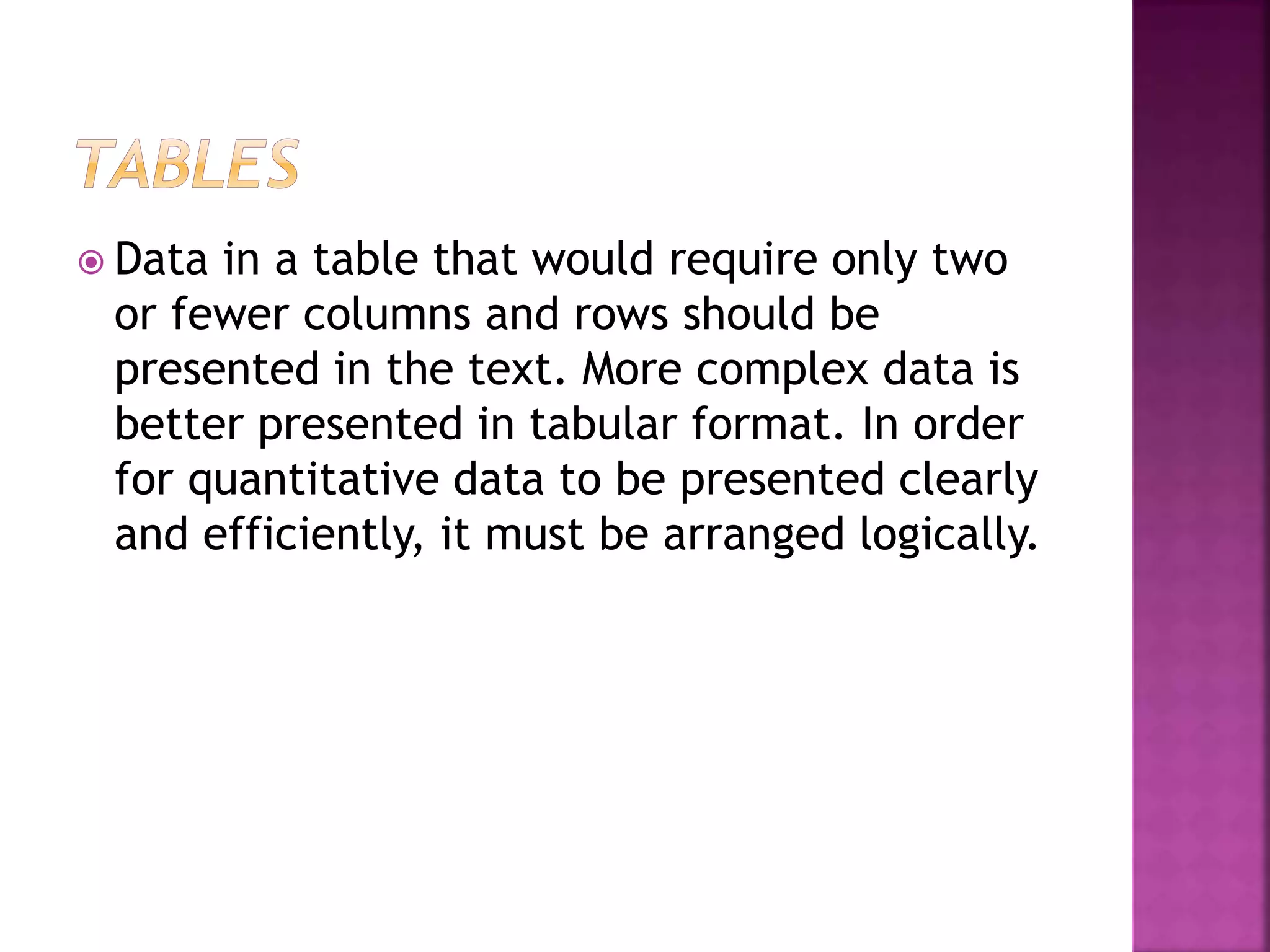 Data in a table that would require only two
or fewer columns and rows should be
presented in the text. More complex data is
better presented in tabular format. In order
for quantitative data to be presented clearly
and efficiently, it must be arranged logically.
 