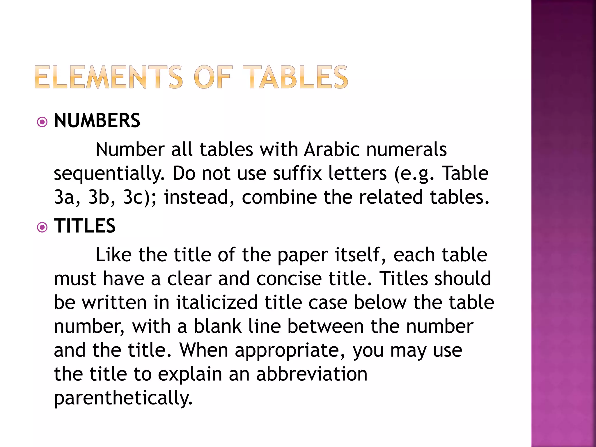  NUMBERS
Number all tables with Arabic numerals
sequentially. Do not use suffix letters (e.g. Table
3a, 3b, 3c); instead, combine the related tables.
 TITLES
Like the title of the paper itself, each table
must have a clear and concise title. Titles should
be written in italicized title case below the table
number, with a blank line between the number
and the title. When appropriate, you may use
the title to explain an abbreviation
parenthetically.
 