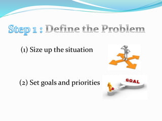 (1) Size up the situation
(2) Set goals and priorities
 
